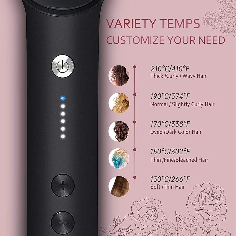 LUMERA Professional Hot Comb Hair Straightener